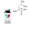 NUTRILUX BCAA